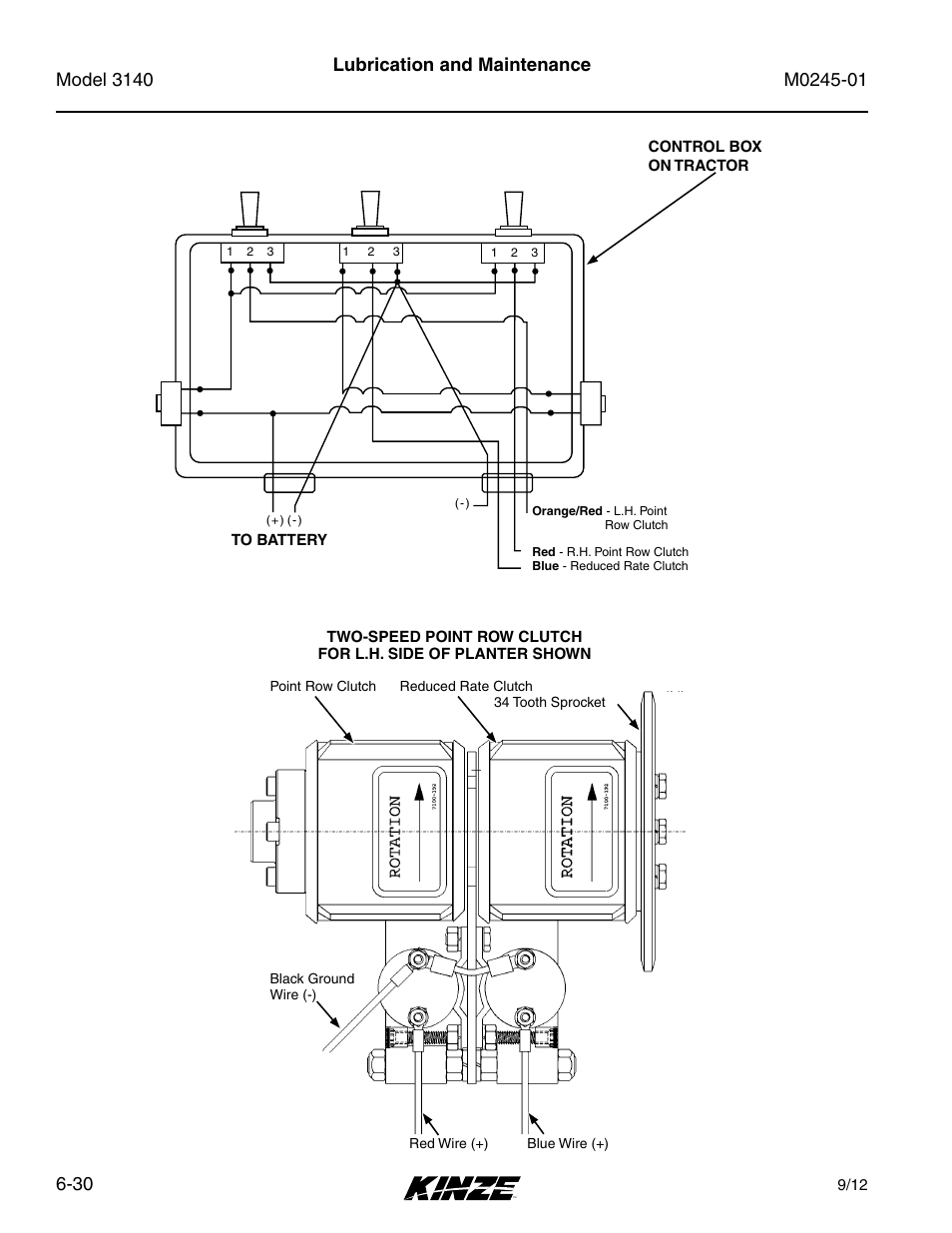 Lubrication and maintenance | Kinze 3140 Stack Fold Planter Rev. 7/14 User Manual | Page 136 / 150