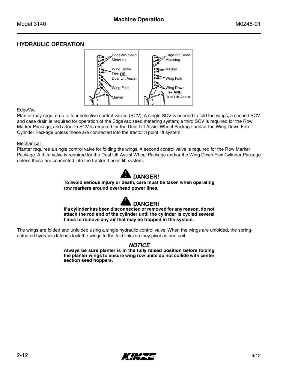 Hydraulic operation, Hydraulic operation -12, Machine operation hydraulic operation | Danger, Notice | Kinze 3140 Stack Fold Planter Rev. 7/14 User Manual | Page 26 / 150