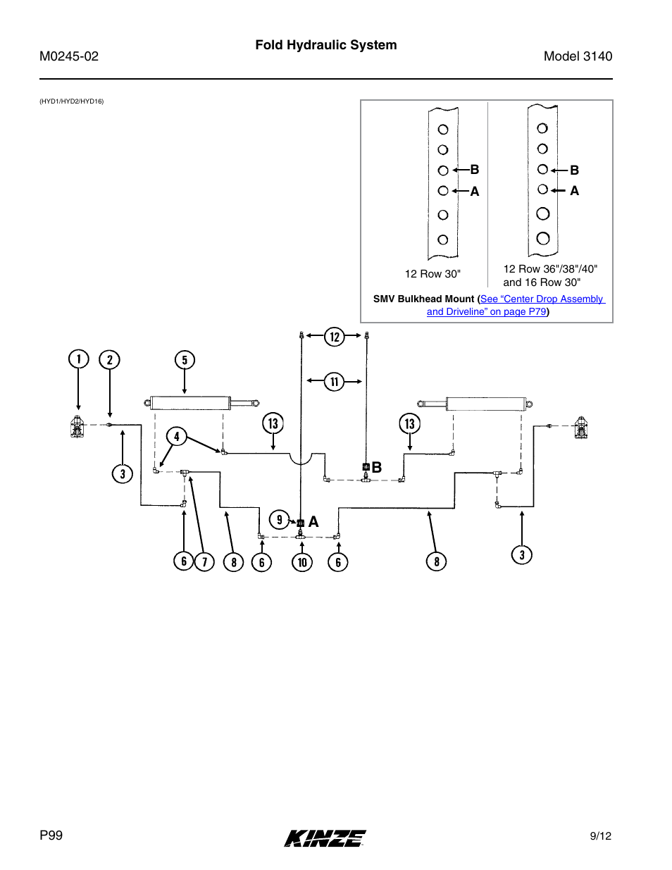 Fold hydraulic system | Kinze 3140 Stack Fold Planter Rev. 5/14 User Manual | Page 102 / 136