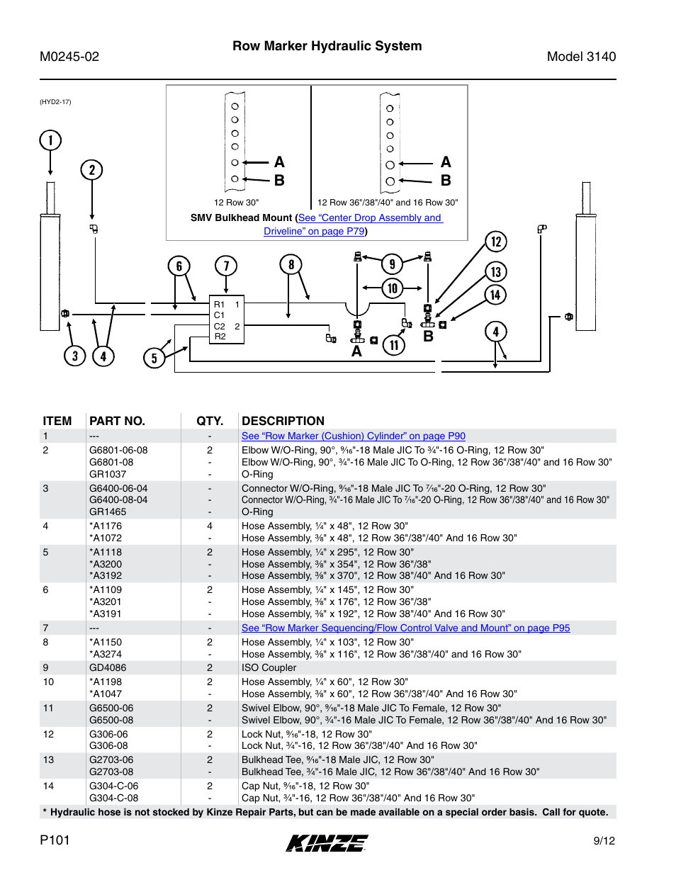 Row marker hydraulic system, Ab b | Kinze 3140 Stack Fold Planter Rev. 5/14 User Manual | Page 104 / 136