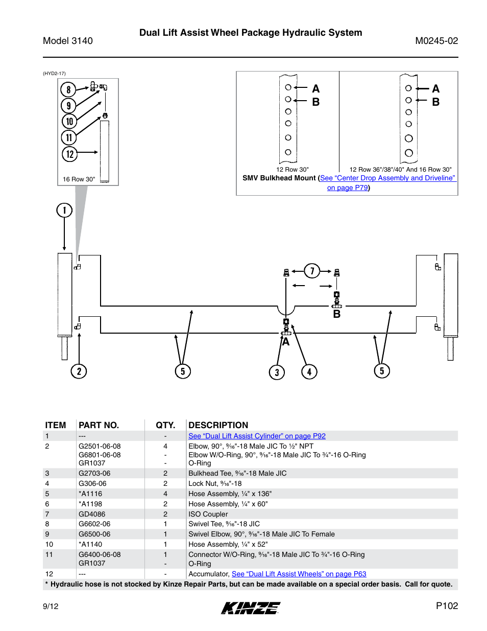 Dual lift assist wheel package hydraulic system, Ab b b a | Kinze 3140 Stack Fold Planter Rev. 5/14 User Manual | Page 105 / 136