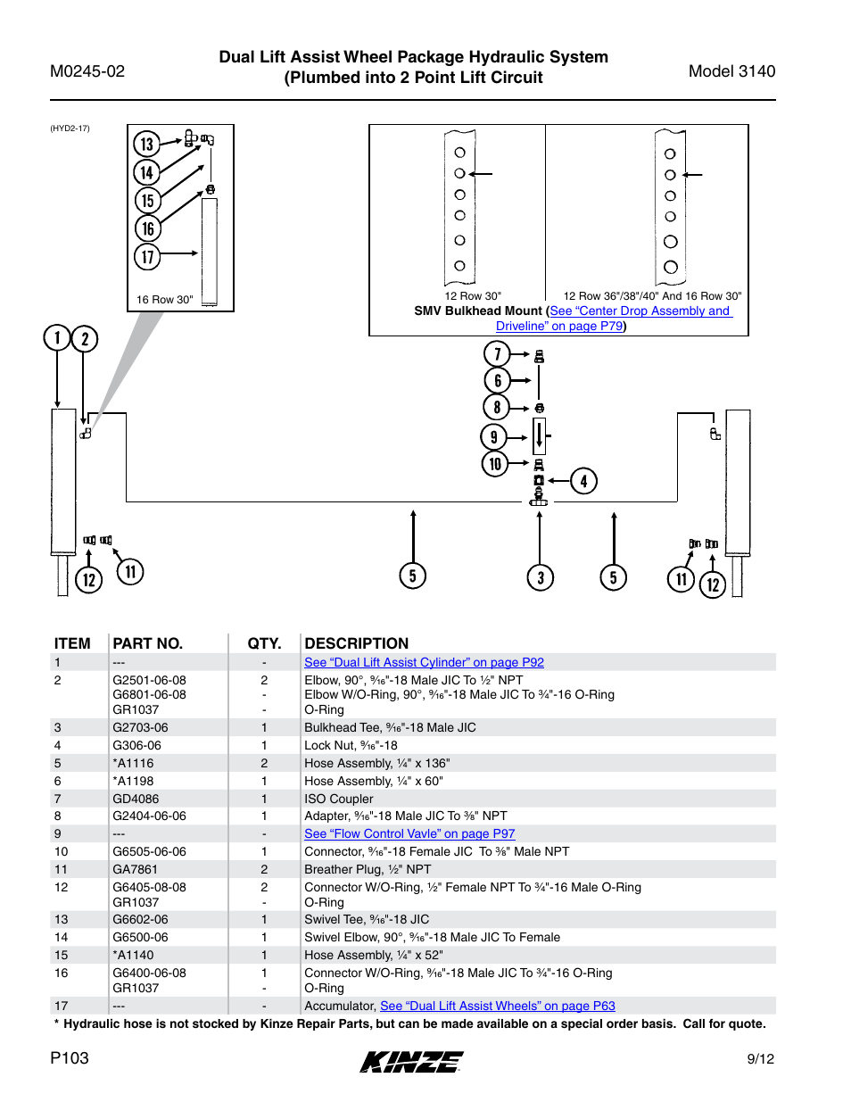 Kinze 3140 Stack Fold Planter Rev. 5/14 User Manual | Page 106 / 136