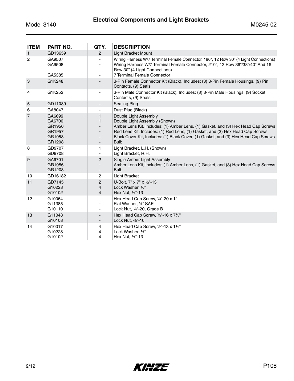 P108, Electrical components and light brackets | Kinze 3140 Stack Fold Planter Rev. 5/14 User Manual | Page 111 / 136