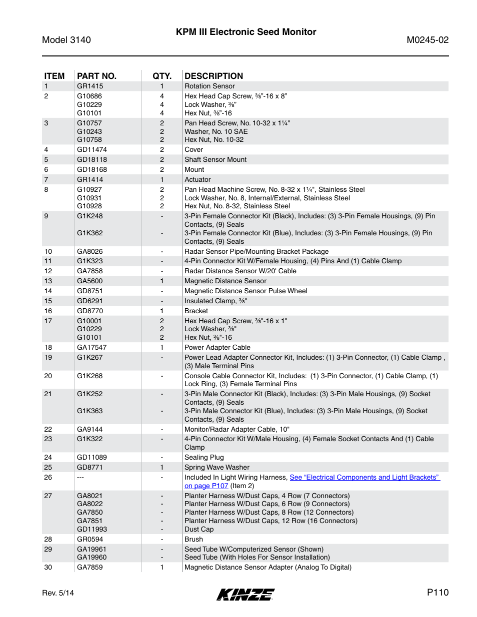 P110, Kpm iii electronic seed monitor | Kinze 3140 Stack Fold Planter Rev. 5/14 User Manual | Page 113 / 136
