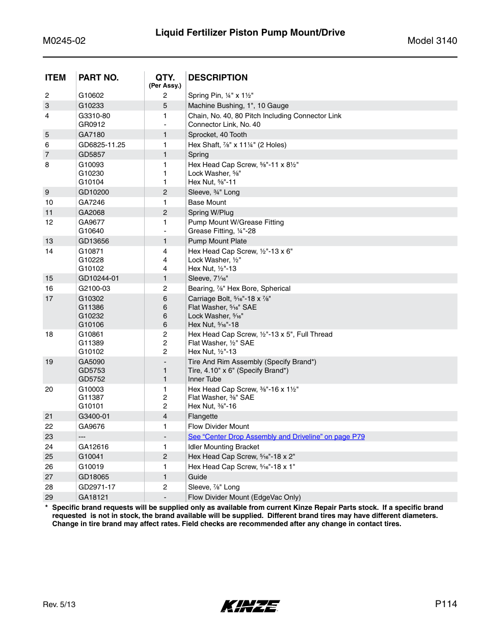 P114, Liquid fertilizer piston pump mount/drive | Kinze 3140 Stack Fold Planter Rev. 5/14 User Manual | Page 117 / 136
