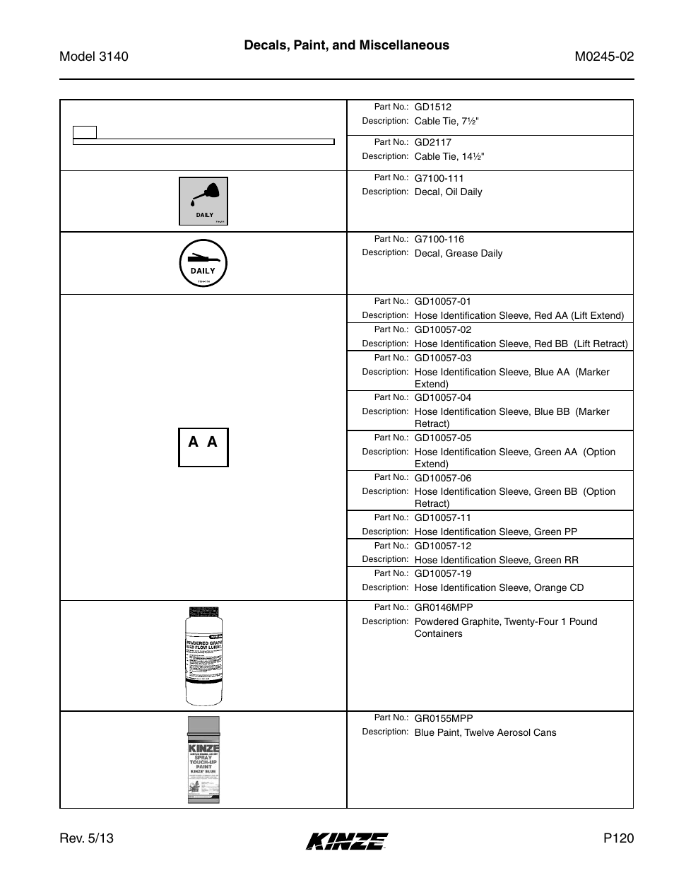 P120, Decals, paint, and miscellaneous | Kinze 3140 Stack Fold Planter Rev. 5/14 User Manual | Page 123 / 136