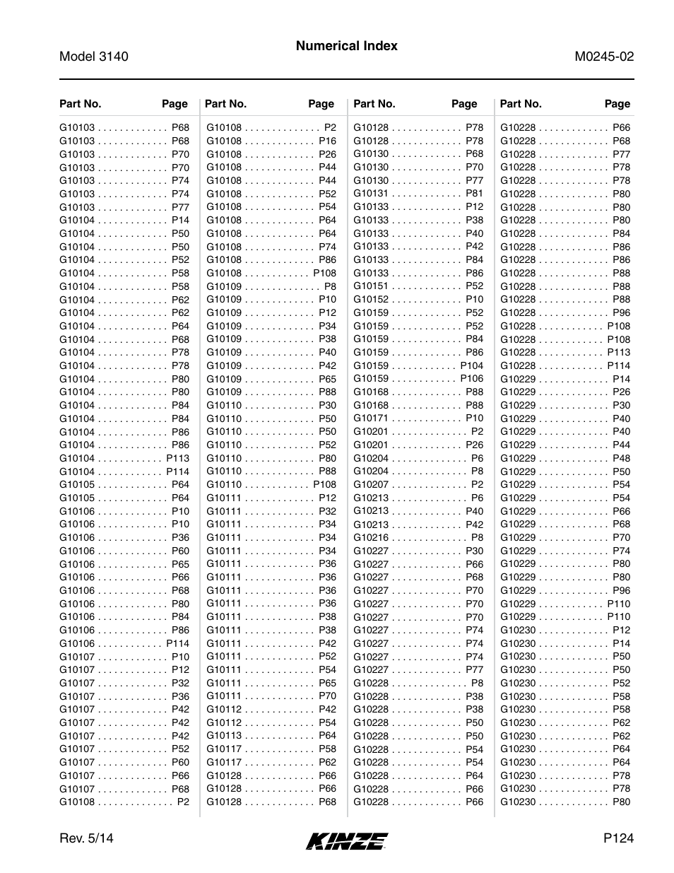 Kinze 3140 Stack Fold Planter Rev. 5/14 User Manual | Page 127 / 136