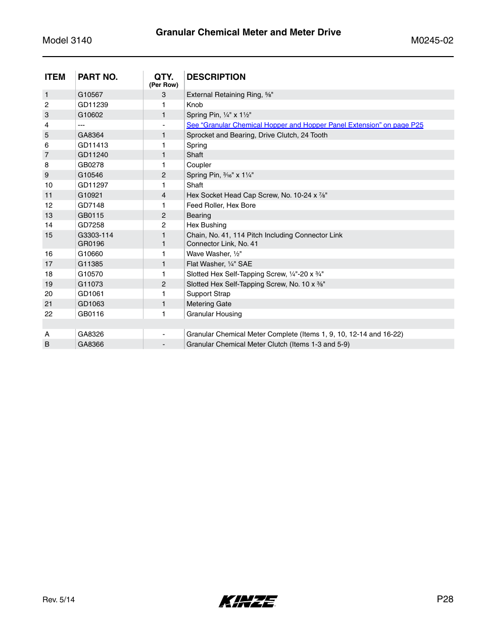 Granular chemical meter and meter drive | Kinze 3140 Stack Fold Planter Rev. 5/14 User Manual | Page 31 / 136