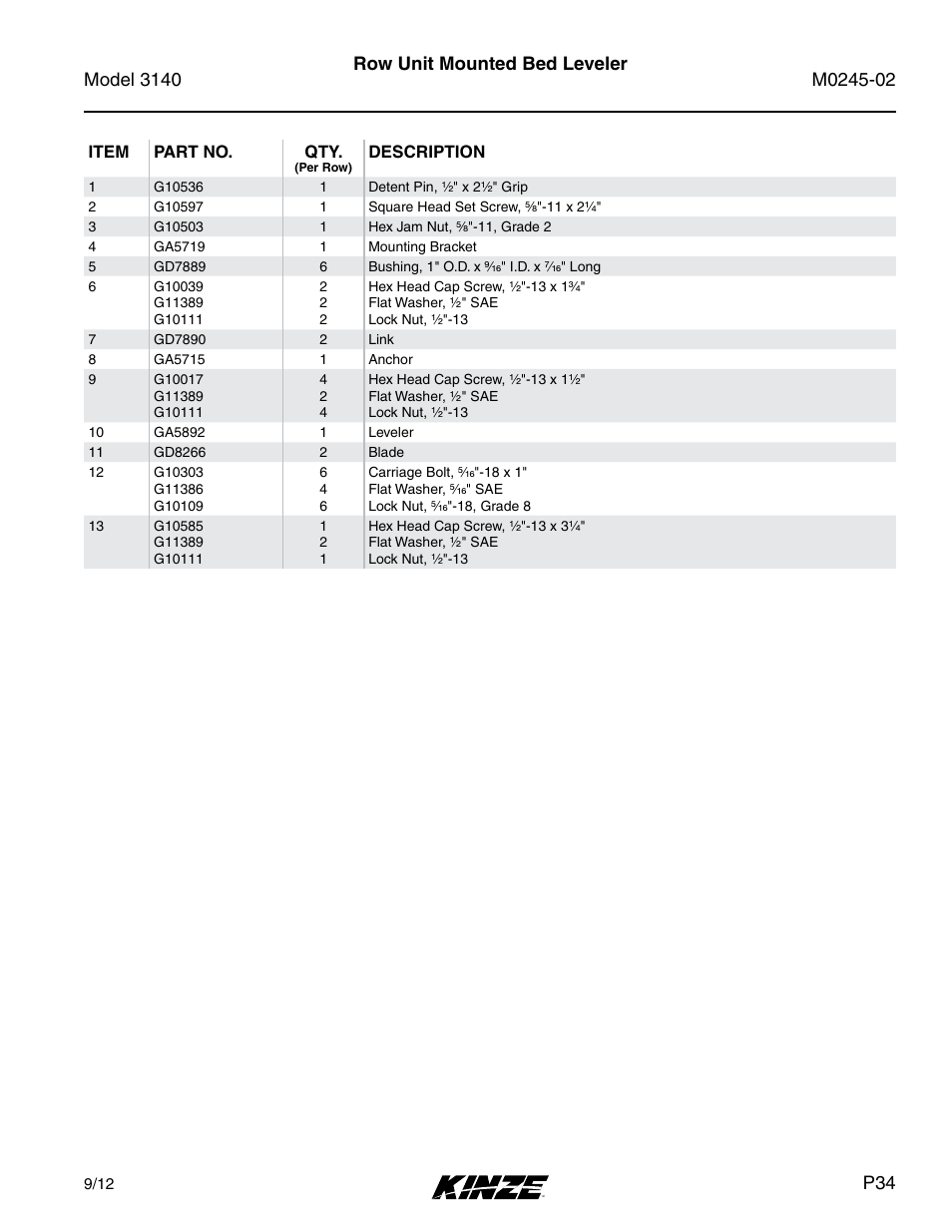 Row unit mounted bed leveler | Kinze 3140 Stack Fold Planter Rev. 5/14 User Manual | Page 37 / 136