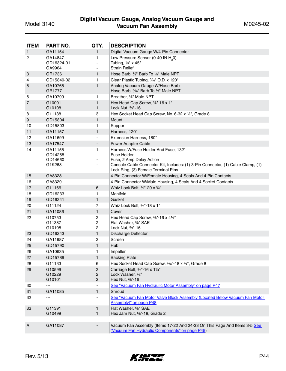 Kinze 3140 Stack Fold Planter Rev. 5/14 User Manual | Page 47 / 136