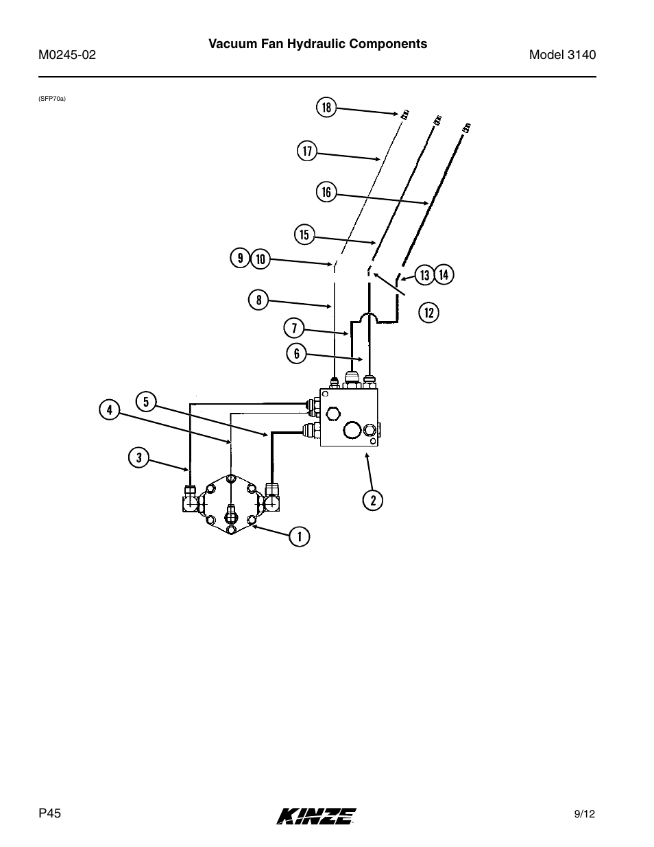 Vacuum fan hydraulic components, Age and items 3-5 | Kinze 3140 Stack Fold Planter Rev. 5/14 User Manual | Page 48 / 136