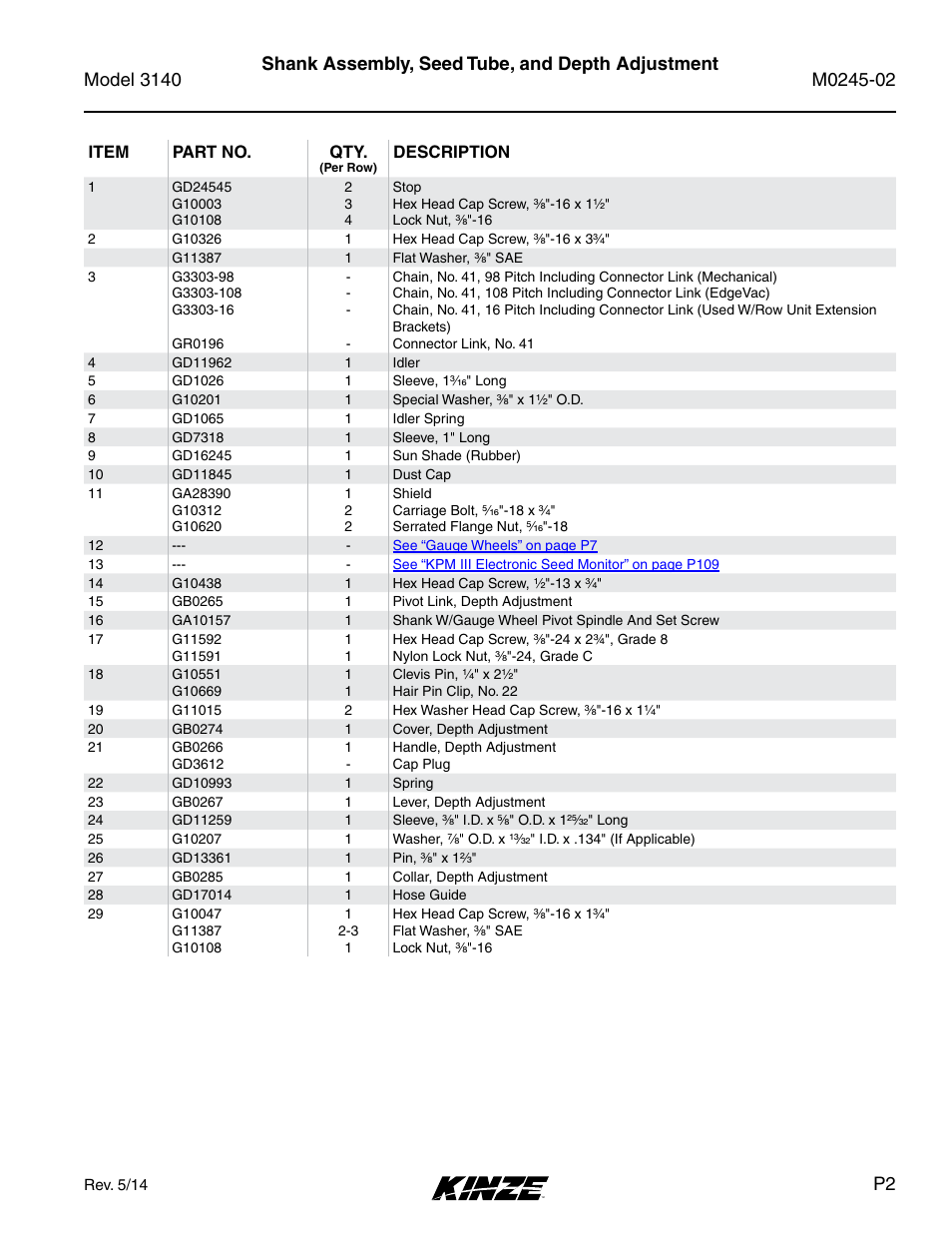 Shank assembly, seed tube, and depth adjustment | Kinze 3140 Stack Fold Planter Rev. 5/14 User Manual | Page 5 / 136