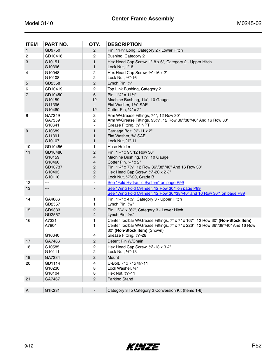 Kinze 3140 Stack Fold Planter Rev. 5/14 User Manual | Page 55 / 136
