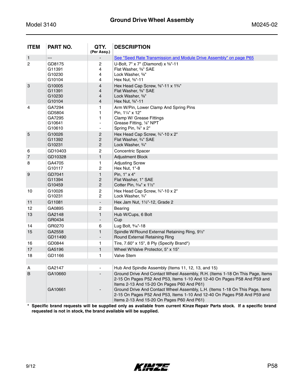 Kinze 3140 Stack Fold Planter Rev. 5/14 User Manual | Page 61 / 136