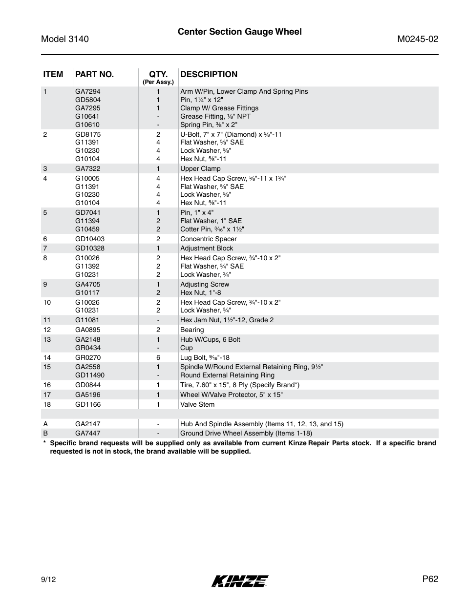 Kinze 3140 Stack Fold Planter Rev. 5/14 User Manual | Page 65 / 136