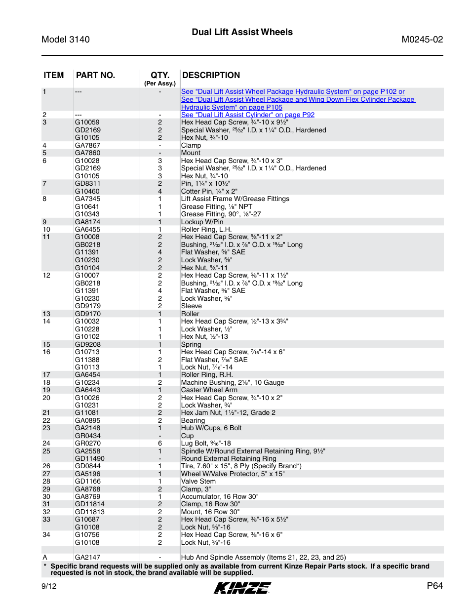 Kinze 3140 Stack Fold Planter Rev. 5/14 User Manual | Page 67 / 136