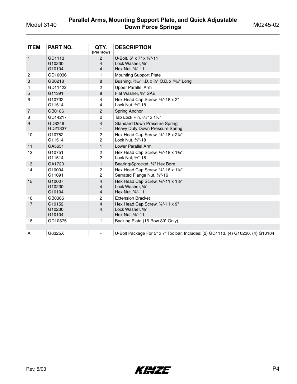 Kinze 3140 Stack Fold Planter Rev. 5/14 User Manual | Page 7 / 136
