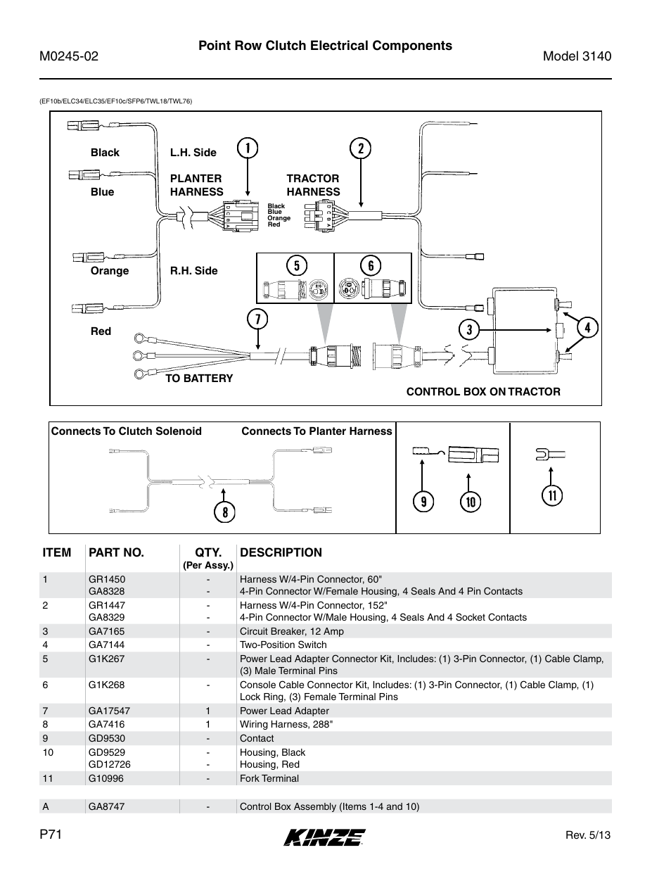 Point row clutch electrical components | Kinze 3140 Stack Fold Planter Rev. 5/14 User Manual | Page 74 / 136