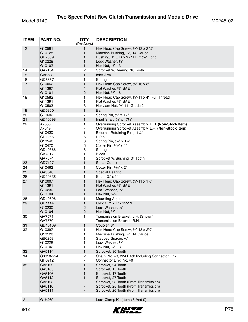 Kinze 3140 Stack Fold Planter Rev. 5/14 User Manual | Page 81 / 136