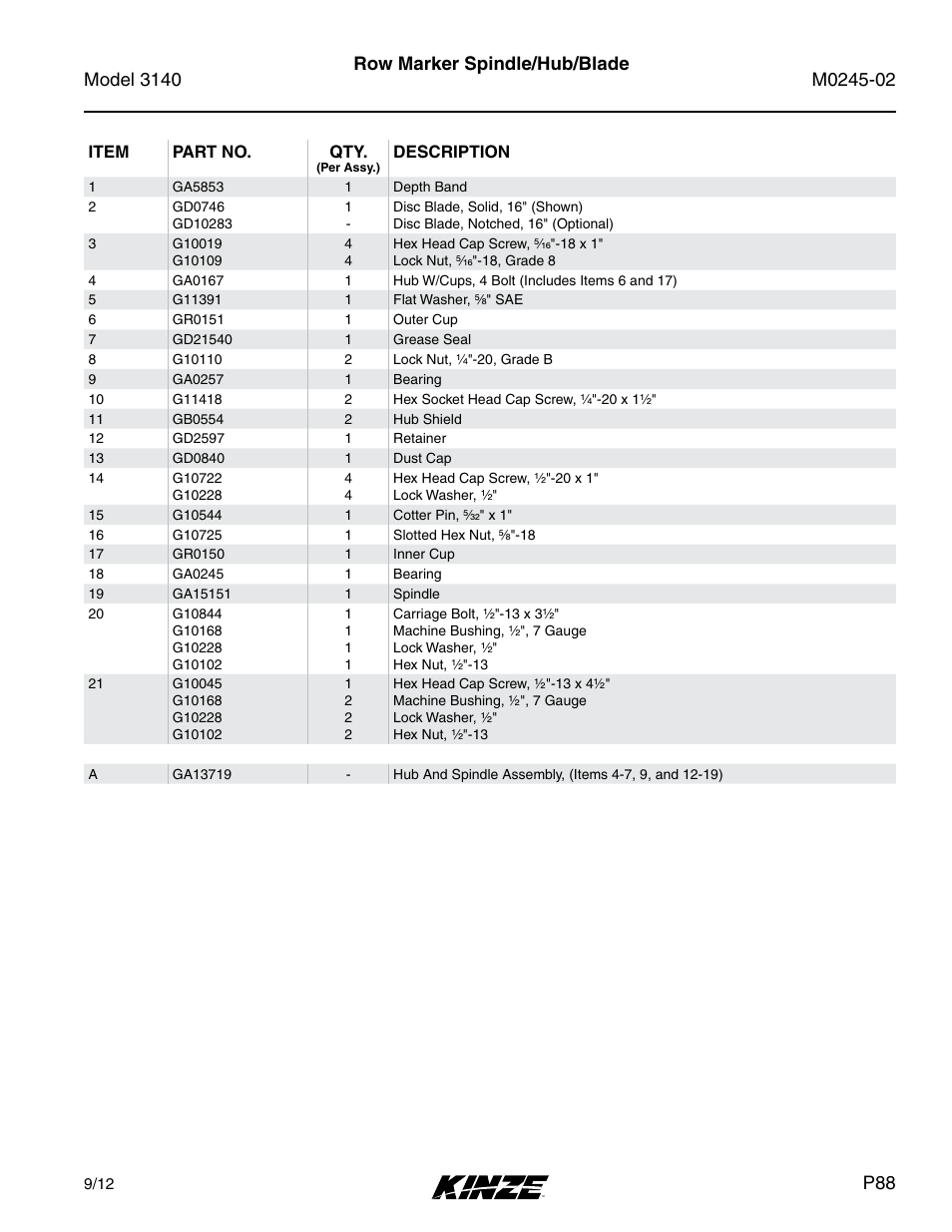 Row marker spindle/hub/blade | Kinze 3140 Stack Fold Planter Rev. 5/14 User Manual | Page 91 / 136