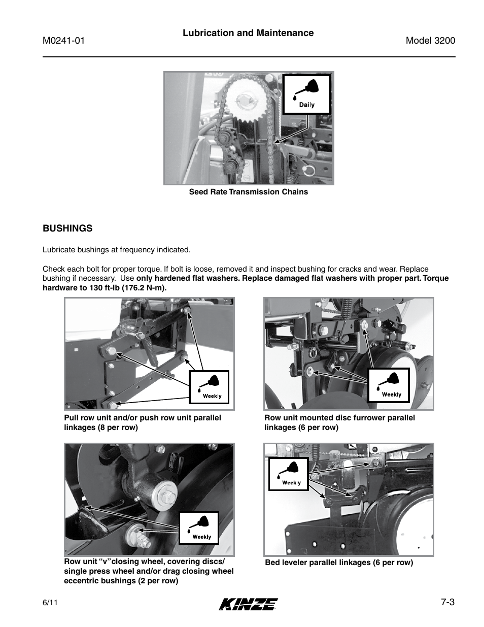 Bushings, Bushings -3 | Kinze 3200 Wing-Fold Planter Rev. 7/14 User Manual | Page 143 / 192