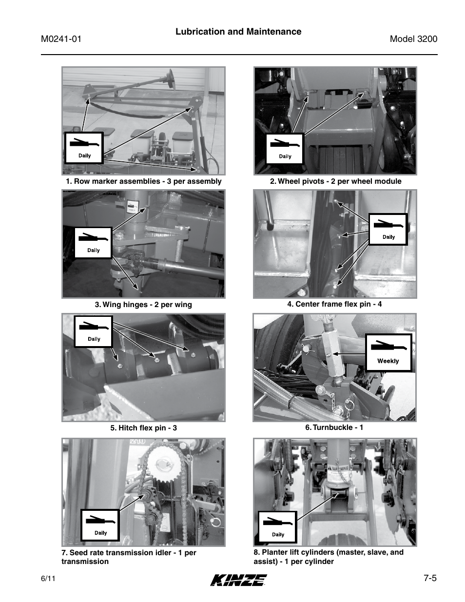 Kinze 3200 Wing-Fold Planter Rev. 7/14 User Manual | Page 145 / 192