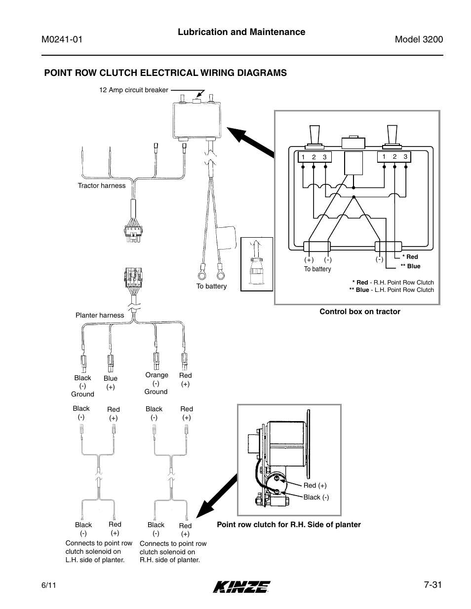 Point row clutch electrical wiring diagrams, Point row clutch electrical wiring diagrams -31, 31 lubrication and maintenance | Kinze 3200 Wing-Fold Planter Rev. 7/14 User Manual | Page 171 / 192