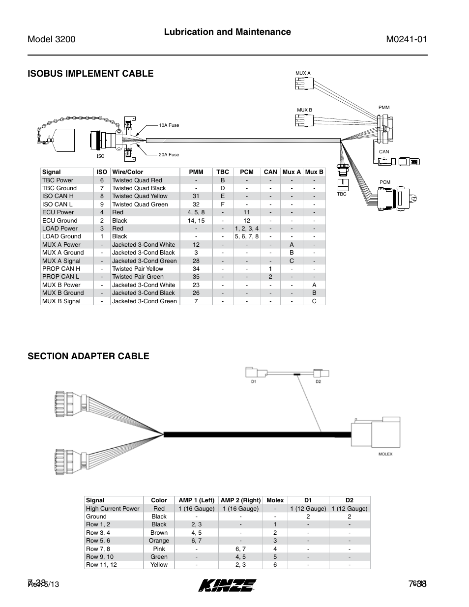 Isobus implement cable, Section adapter cable, Isobus implement cable -38 | Section adapter cable -38, Lubrication and maintenance | Kinze 3200 Wing-Fold Planter Rev. 7/14 User Manual | Page 178 / 192