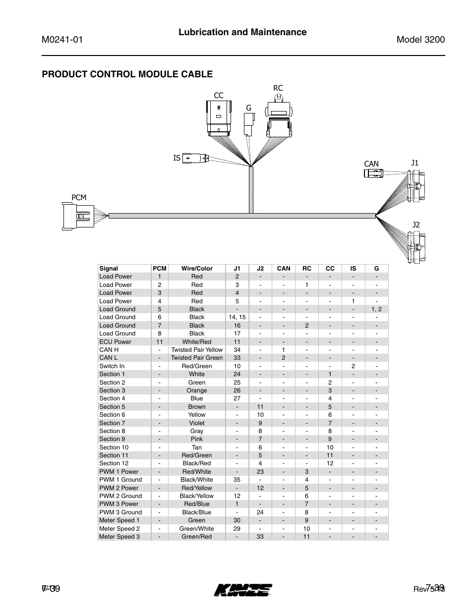 Product control module cable, Product control module cable -39 | Kinze 3200 Wing-Fold Planter Rev. 7/14 User Manual | Page 179 / 192