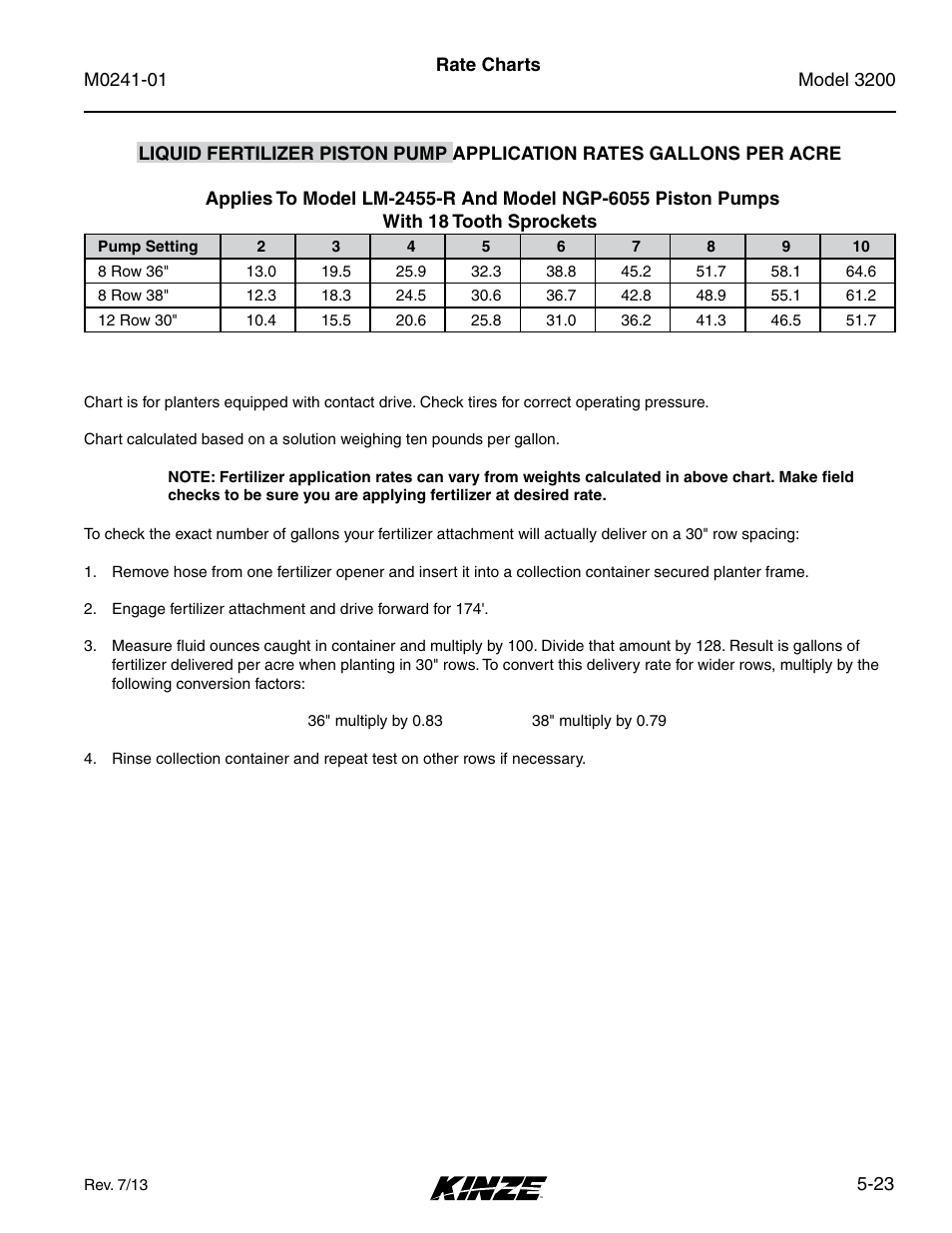 Kinze 3200 Wing-Fold Planter Rev. 7/14 User Manual | Page 89 / 192