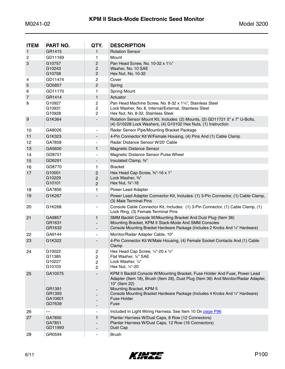 Kpm ii stack-mode electronic seed monitor, P100 | Kinze 3200 Wing-Fold Planter Rev. 5/14 User Manual | Page 103 / 166
