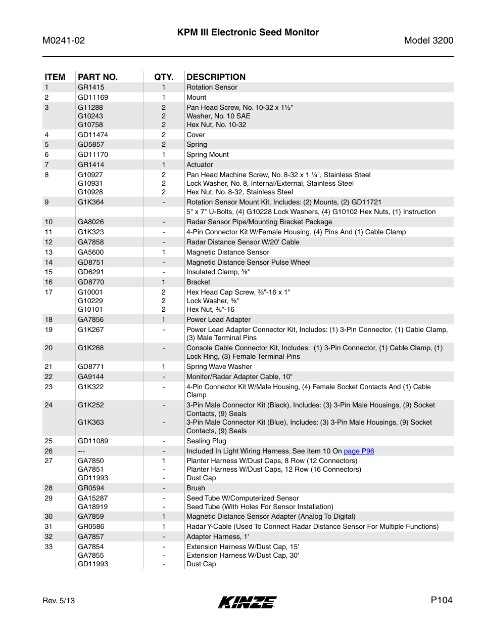Kpm iii electronic seed monitor, P104 | Kinze 3200 Wing-Fold Planter Rev. 5/14 User Manual | Page 107 / 166