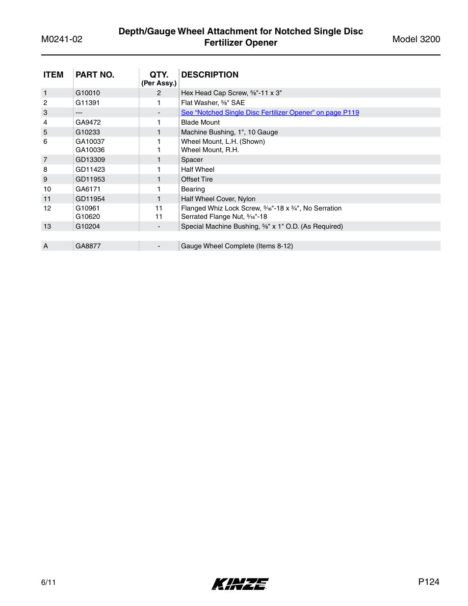 P124 | Kinze 3200 Wing-Fold Planter Rev. 5/14 User Manual | Page 127 / 166