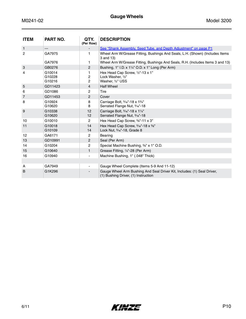 Gauge wheels | Kinze 3200 Wing-Fold Planter Rev. 5/14 User Manual | Page 13 / 166