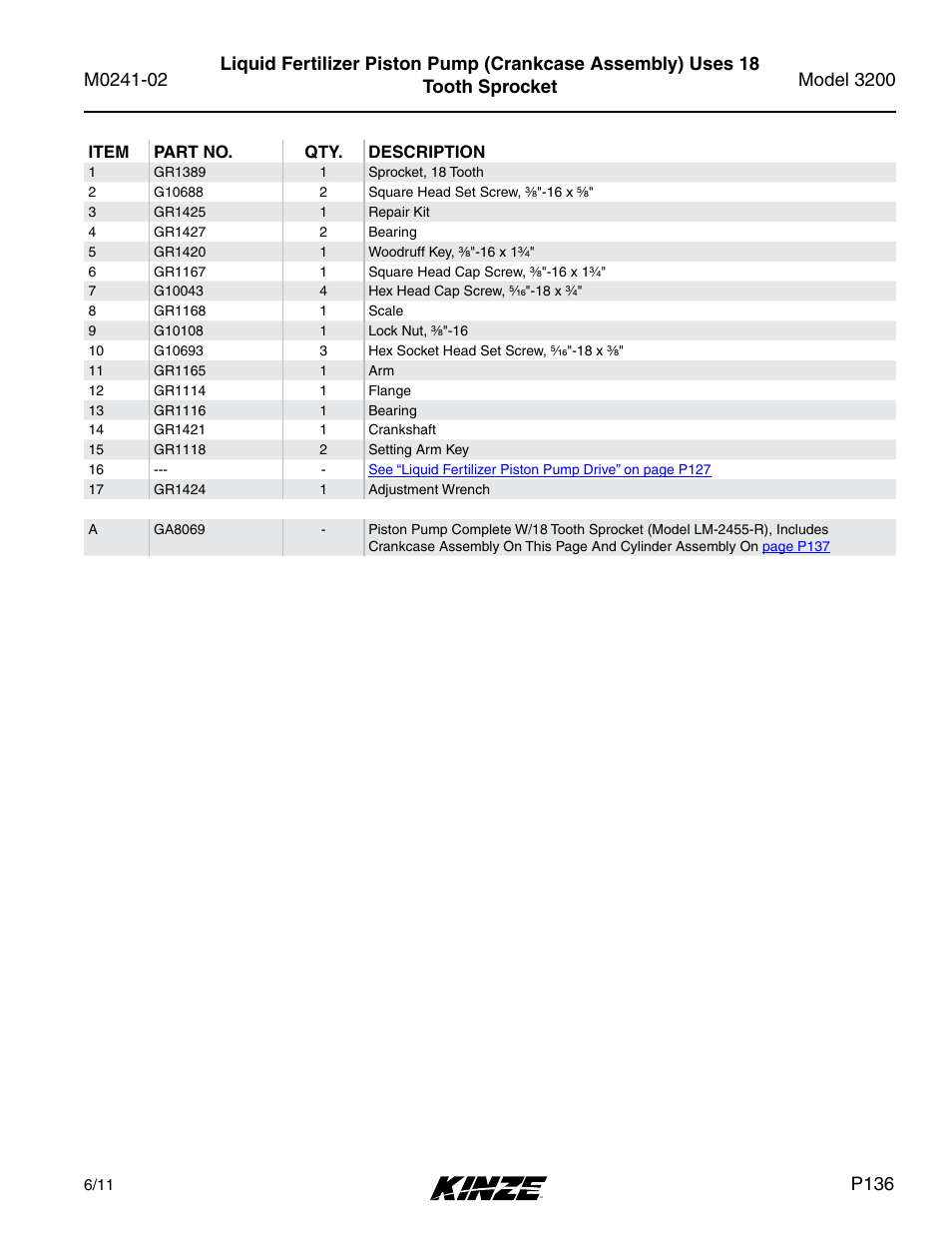 P136 | Kinze 3200 Wing-Fold Planter Rev. 5/14 User Manual | Page 139 / 166