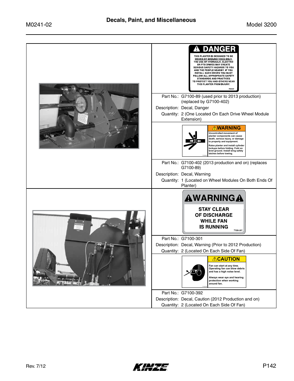 Decals, paint, and miscellaneous, P142, Caution | Rev. 7/12, Warning | Kinze 3200 Wing-Fold Planter Rev. 5/14 User Manual | Page 145 / 166
