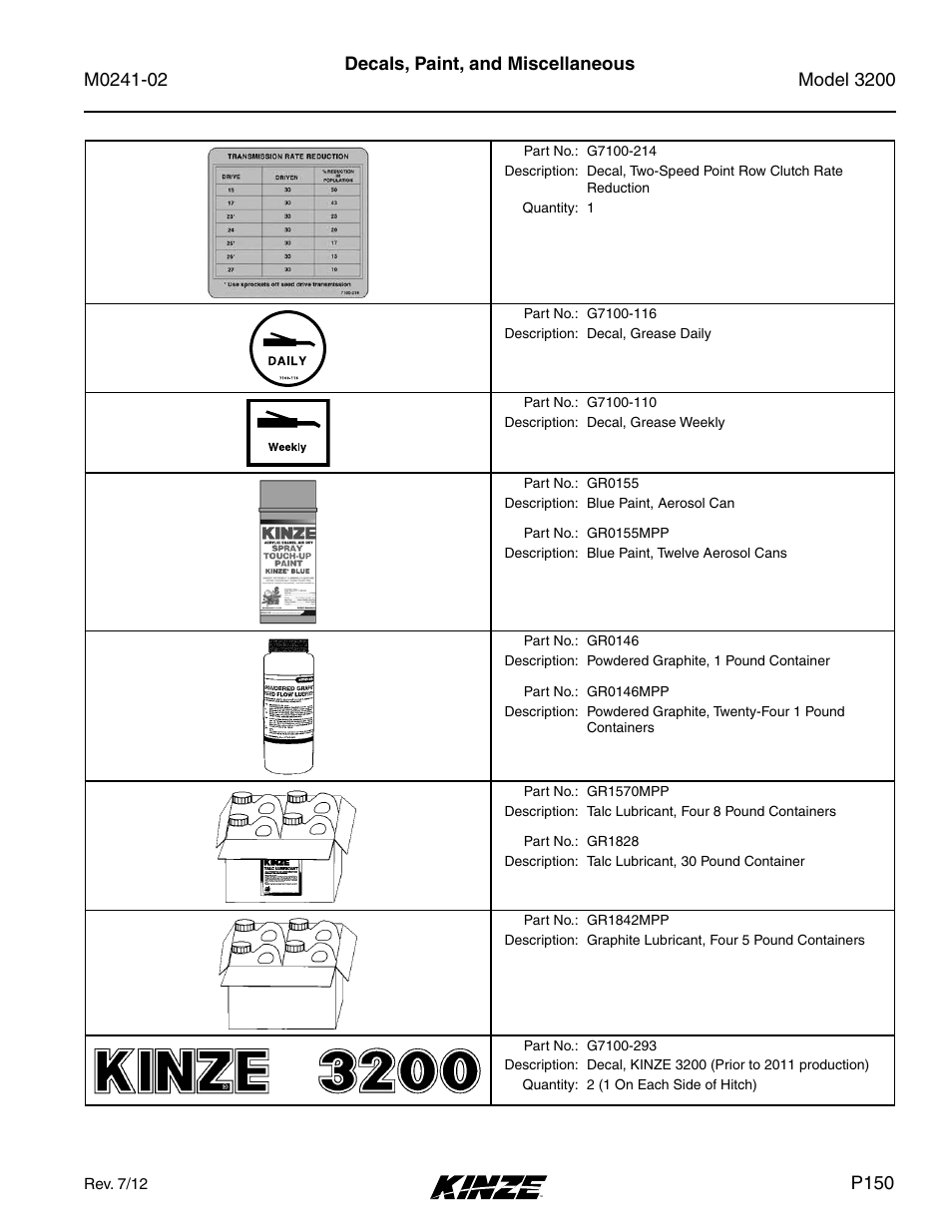 Decals, paint, and miscellaneous, P150 | Kinze 3200 Wing-Fold Planter Rev. 5/14 User Manual | Page 153 / 166
