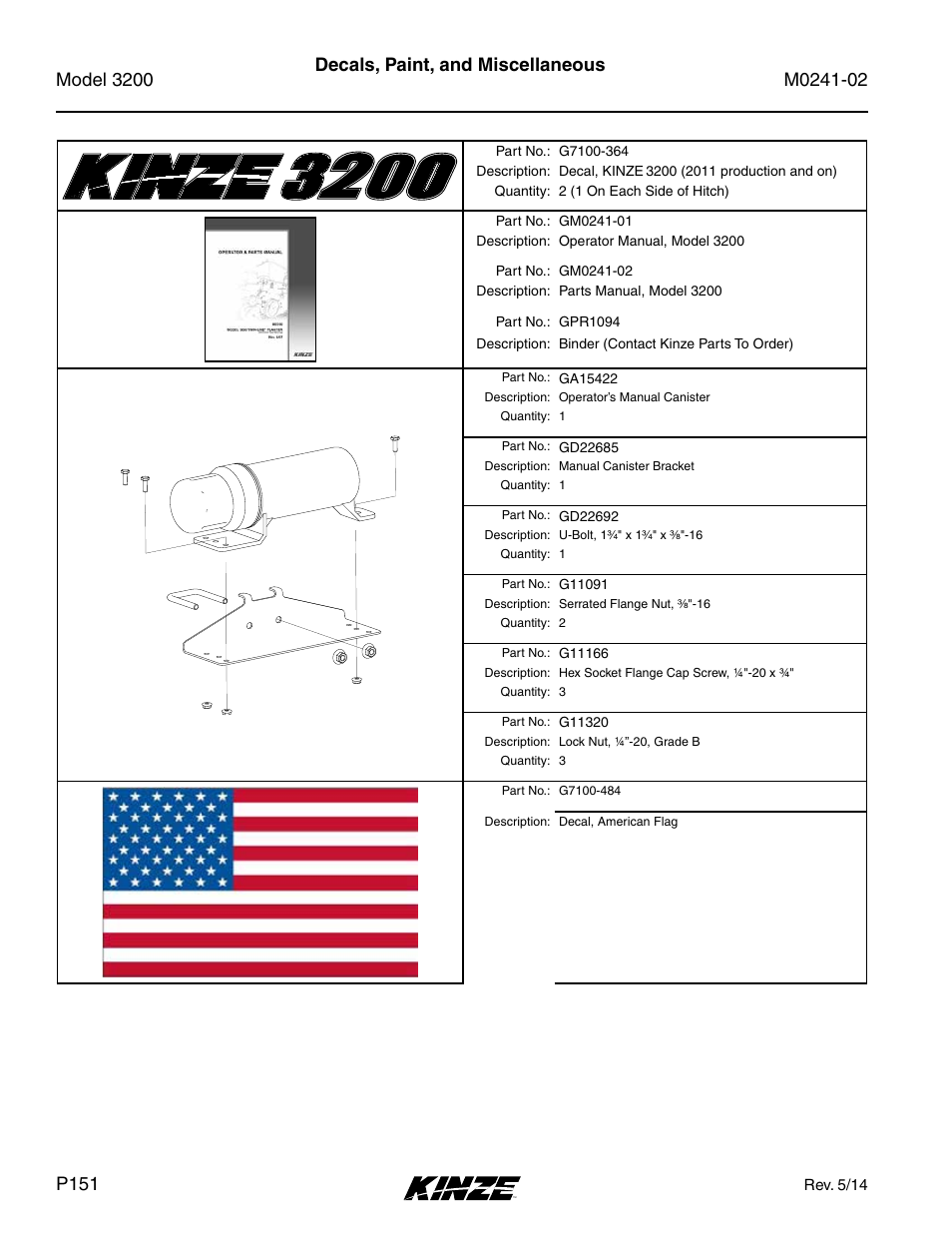 Kinze 3200 Wing-Fold Planter Rev. 5/14 User Manual | Page 154 / 166