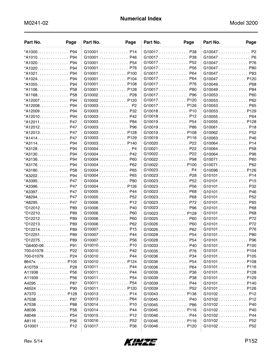 Numerical index | Kinze 3200 Wing-Fold Planter Rev. 5/14 User Manual | Page 155 / 166