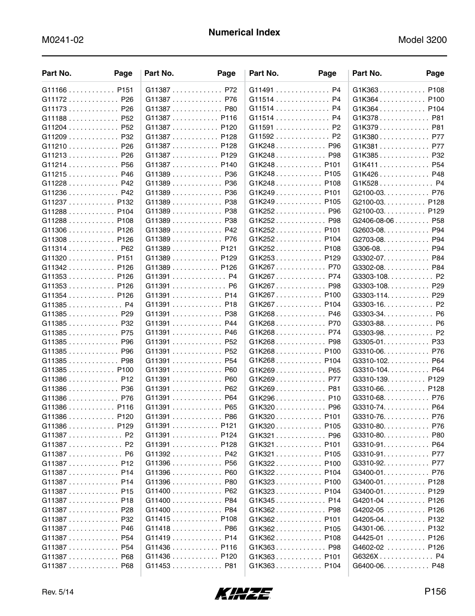 Kinze 3200 Wing-Fold Planter Rev. 5/14 User Manual | Page 159 / 166