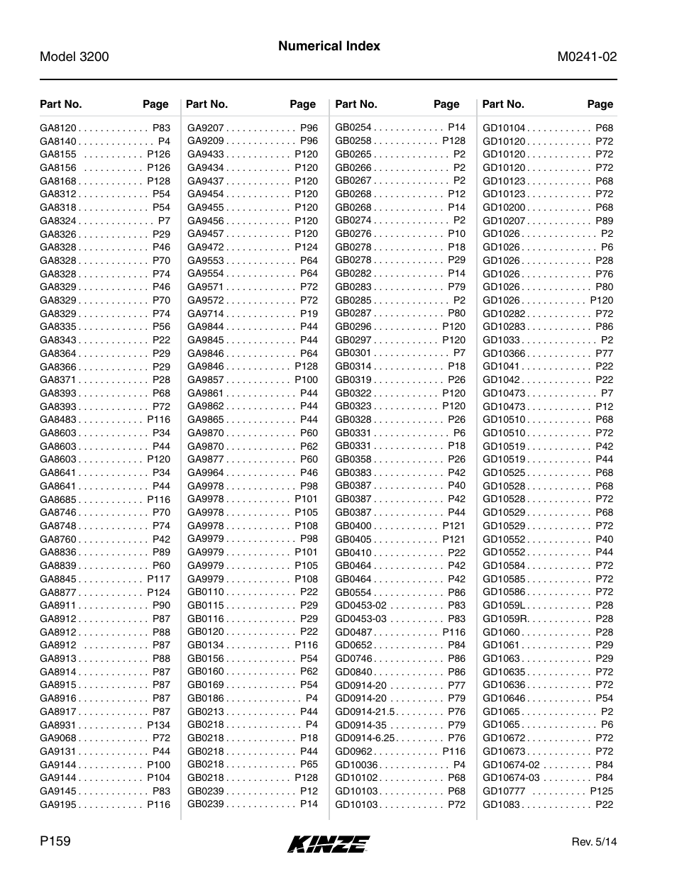 Kinze 3200 Wing-Fold Planter Rev. 5/14 User Manual | Page 162 / 166