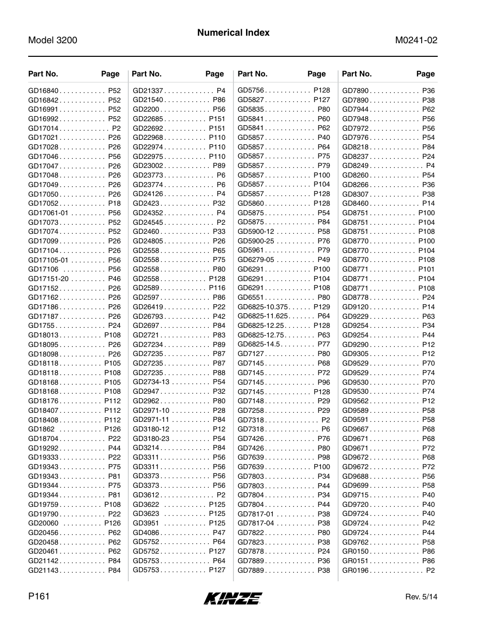 Kinze 3200 Wing-Fold Planter Rev. 5/14 User Manual | Page 164 / 166