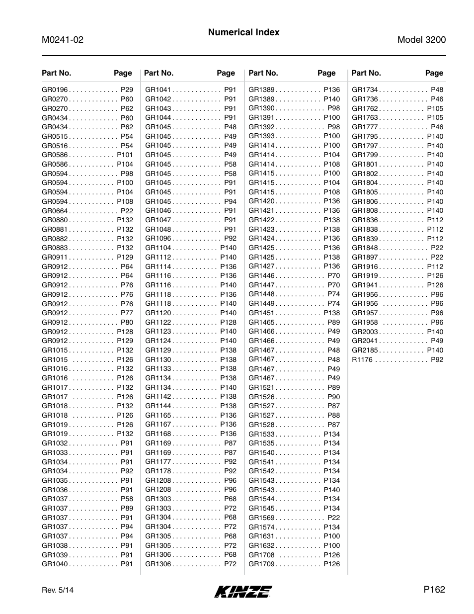 Kinze 3200 Wing-Fold Planter Rev. 5/14 User Manual | Page 165 / 166