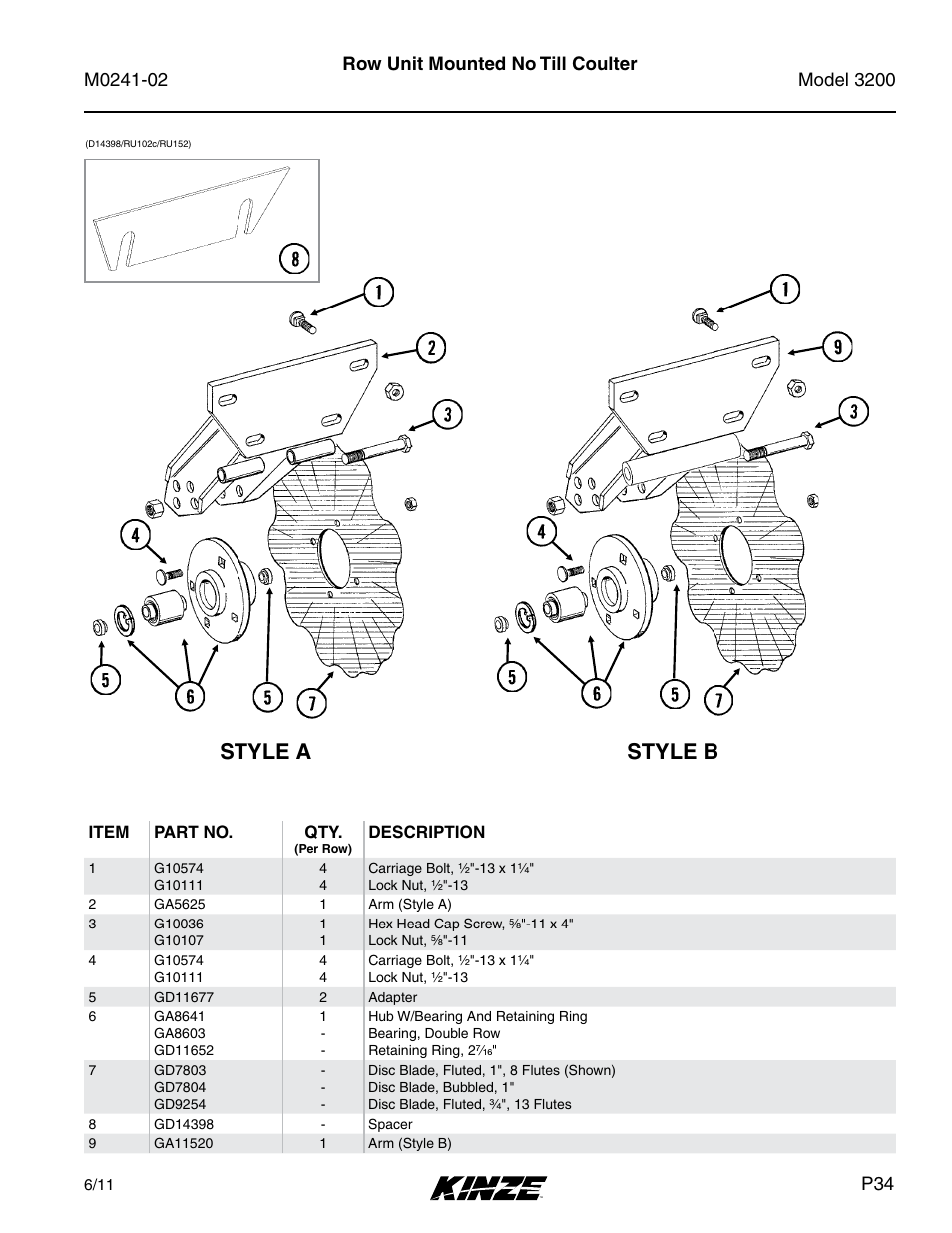 Row unit mounted no till coulter, Style a style b | Kinze 3200 Wing-Fold Planter Rev. 5/14 User Manual | Page 37 / 166