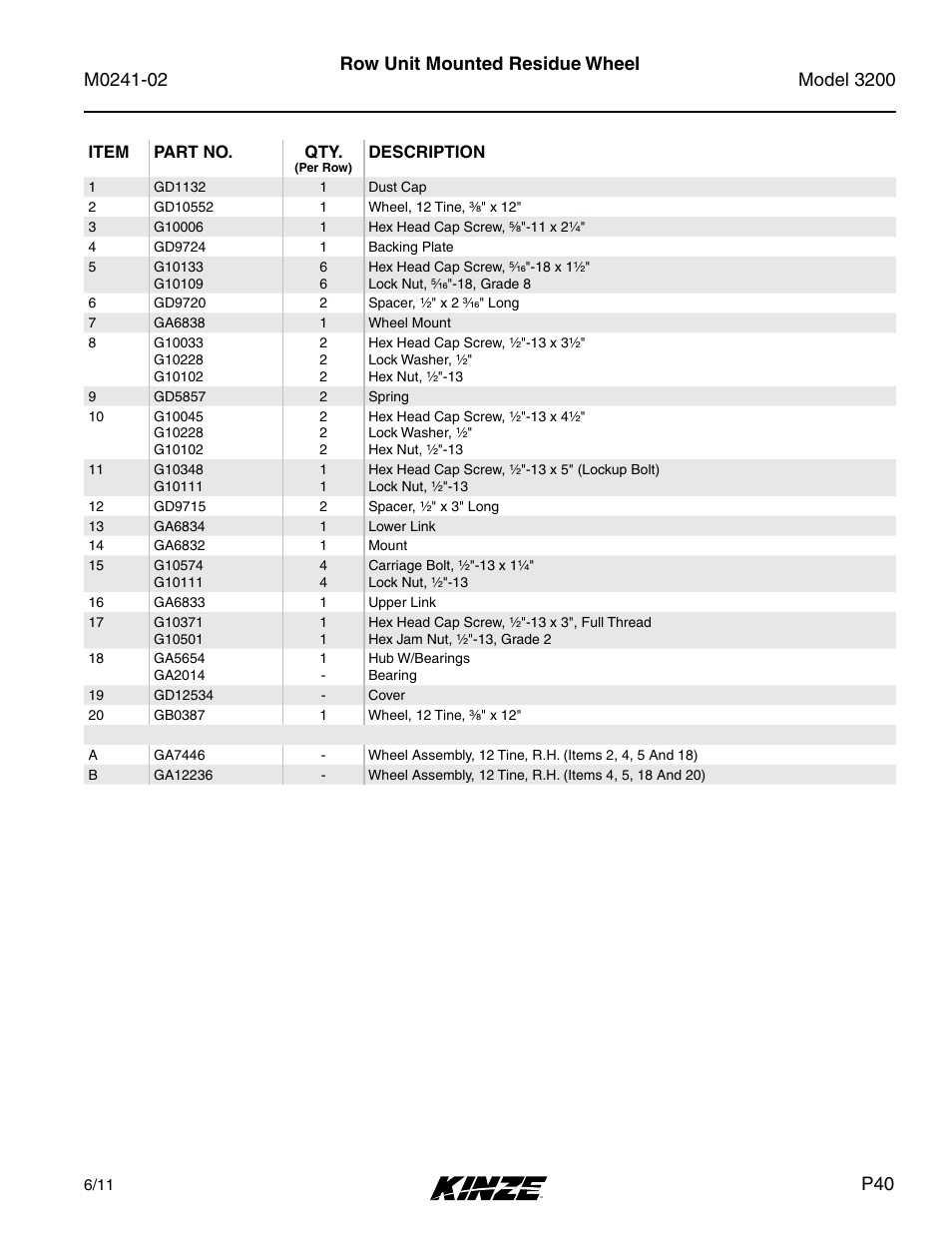 Row unit mounted residue wheel | Kinze 3200 Wing-Fold Planter Rev. 5/14 User Manual | Page 43 / 166
