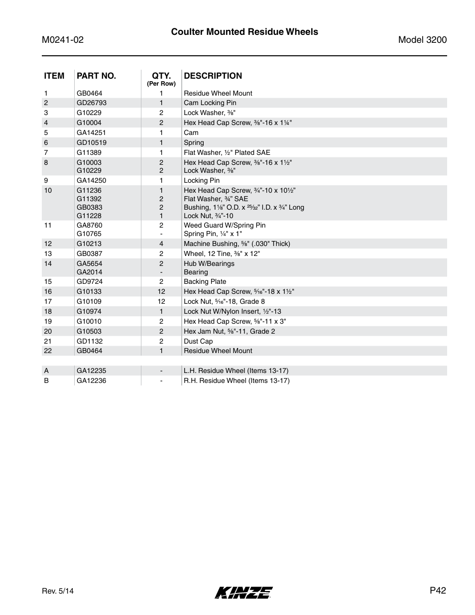 Coulter mounted residue wheels | Kinze 3200 Wing-Fold Planter Rev. 5/14 User Manual | Page 45 / 166
