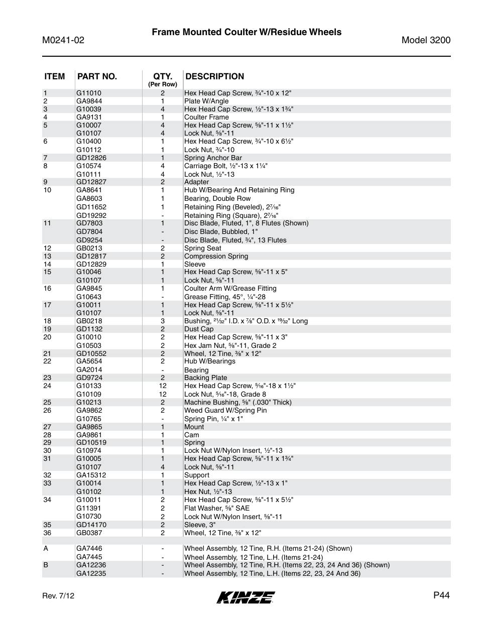 Frame mounted coulter w/residue wheels | Kinze 3200 Wing-Fold Planter Rev. 5/14 User Manual | Page 47 / 166