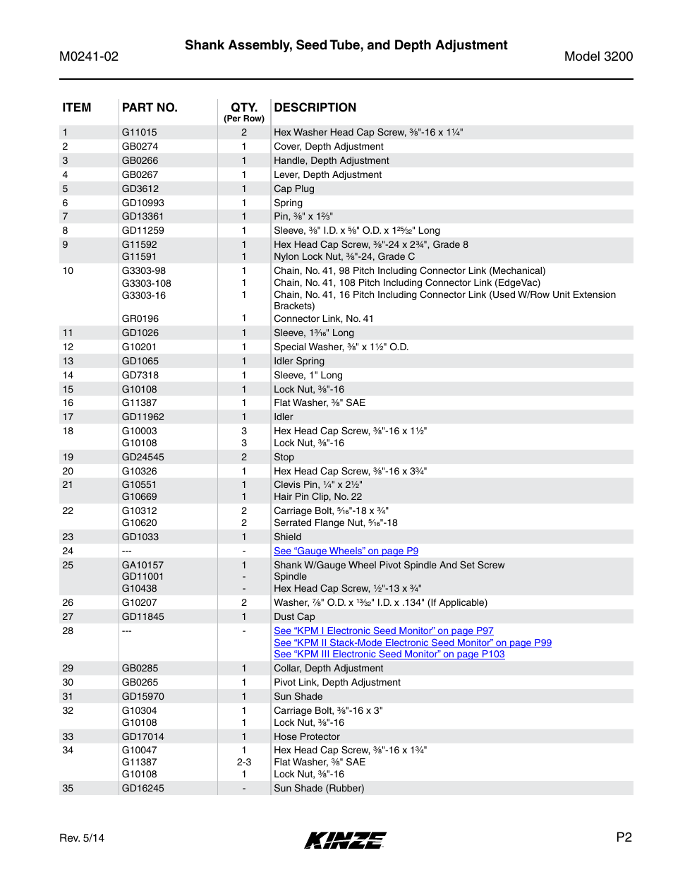 Shank assembly, seed tube, and depth adjustment | Kinze 3200 Wing-Fold Planter Rev. 5/14 User Manual | Page 5 / 166
