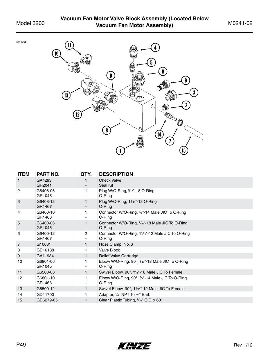 Kinze 3200 Wing-Fold Planter Rev. 5/14 User Manual | Page 52 / 166
