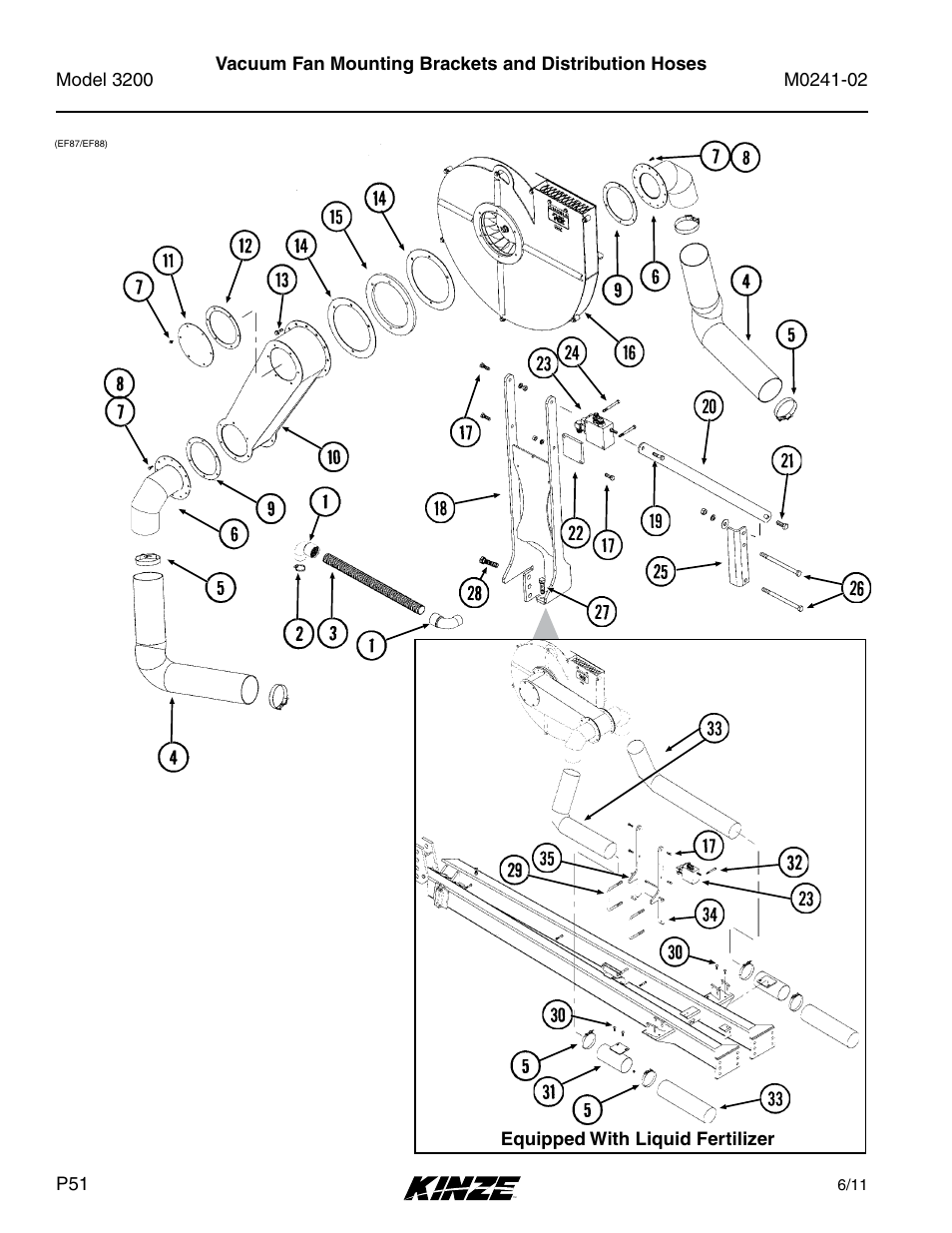 Kinze 3200 Wing-Fold Planter Rev. 5/14 User Manual | Page 54 / 166